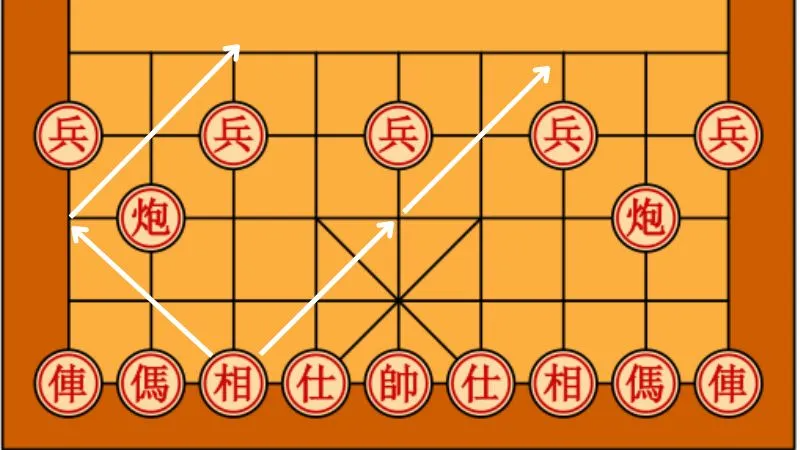 Cách chơi cờ tướng giỏi