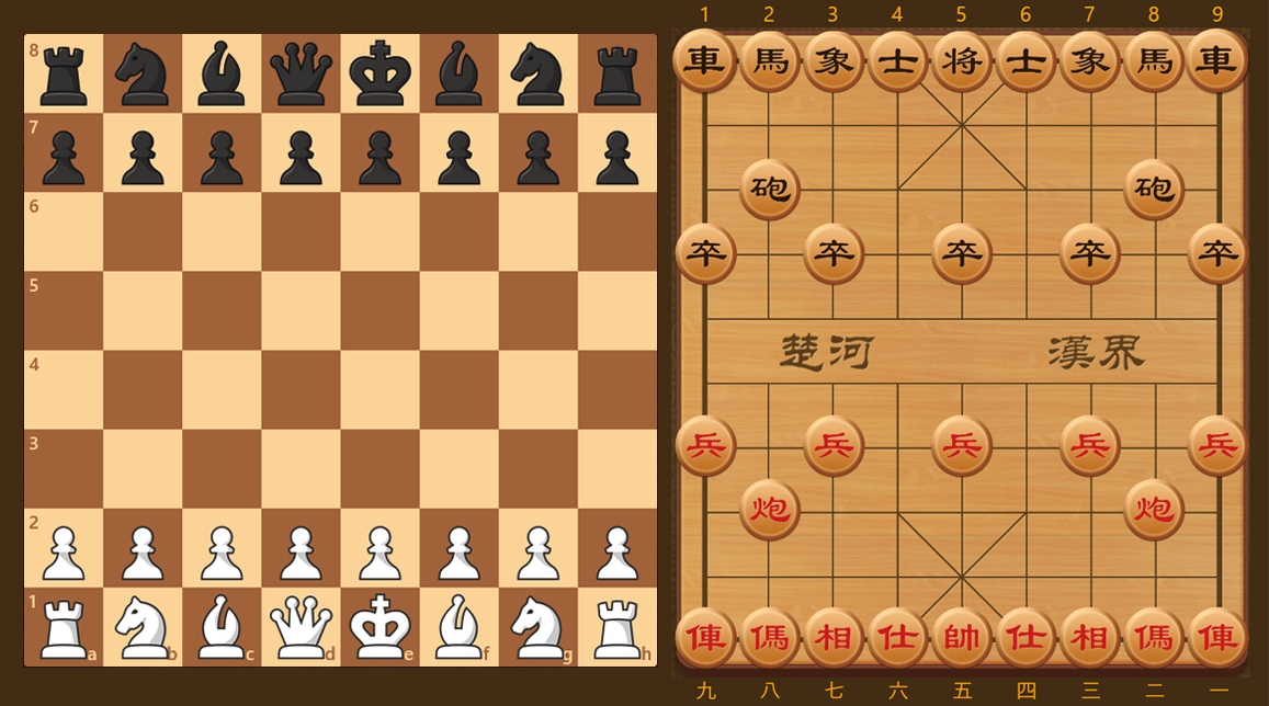 Cách chơi cờ tướng giỏi